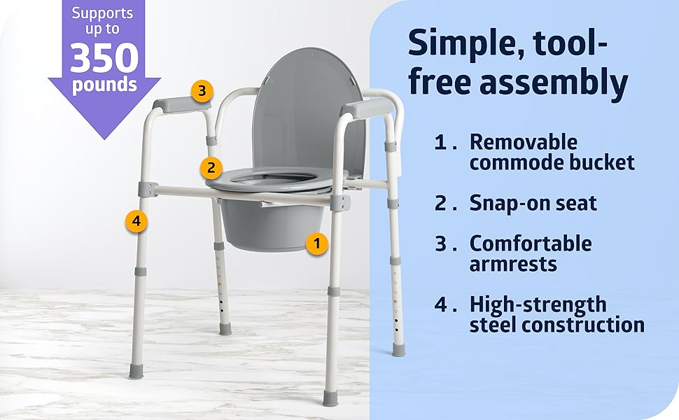 Guardian 3-in-1 Folding Steel Elongated Commode 350lbs