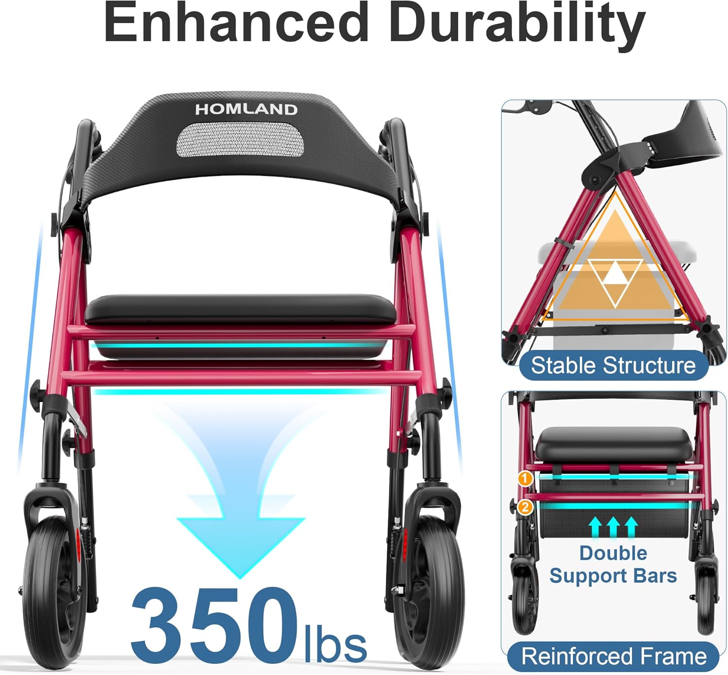 HOMLAND Foldable Rollator Walkers with Seat for Seniors