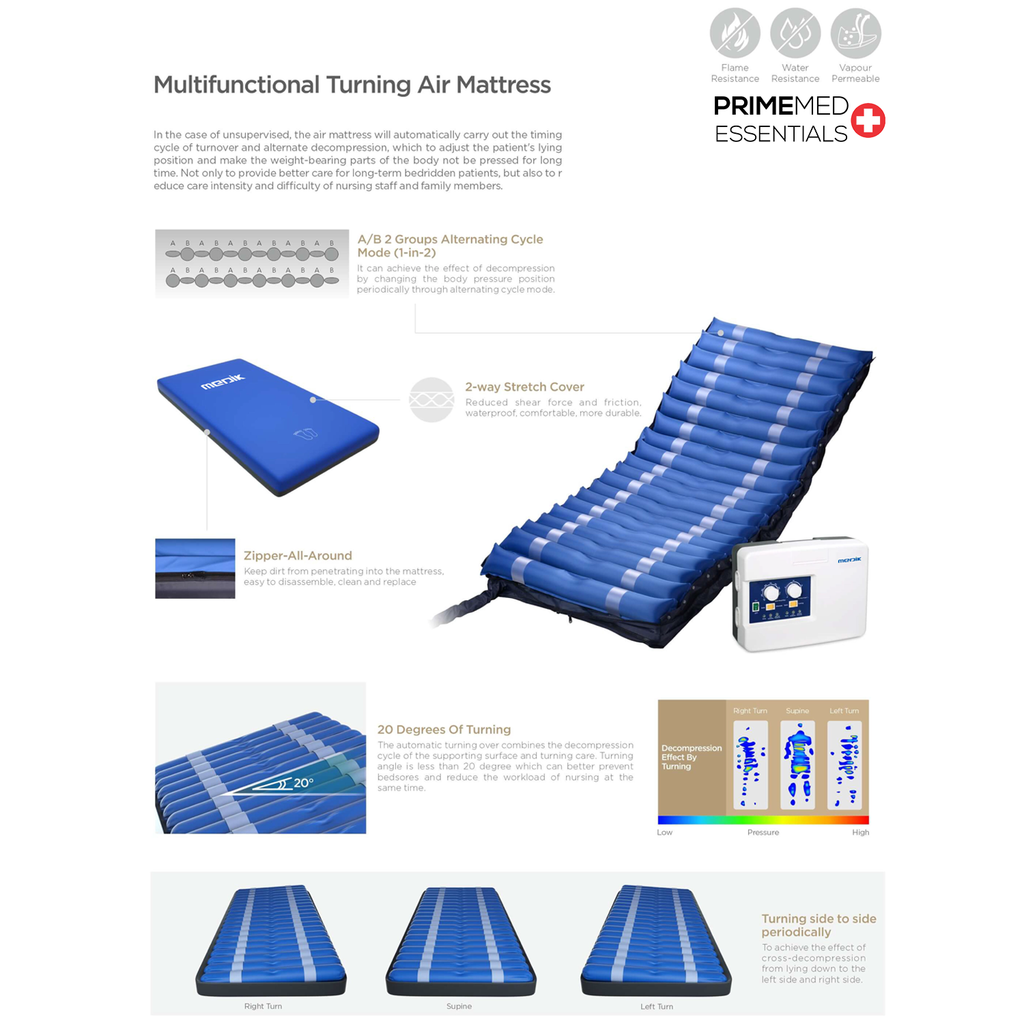 Alternating Pressure Air Mattress