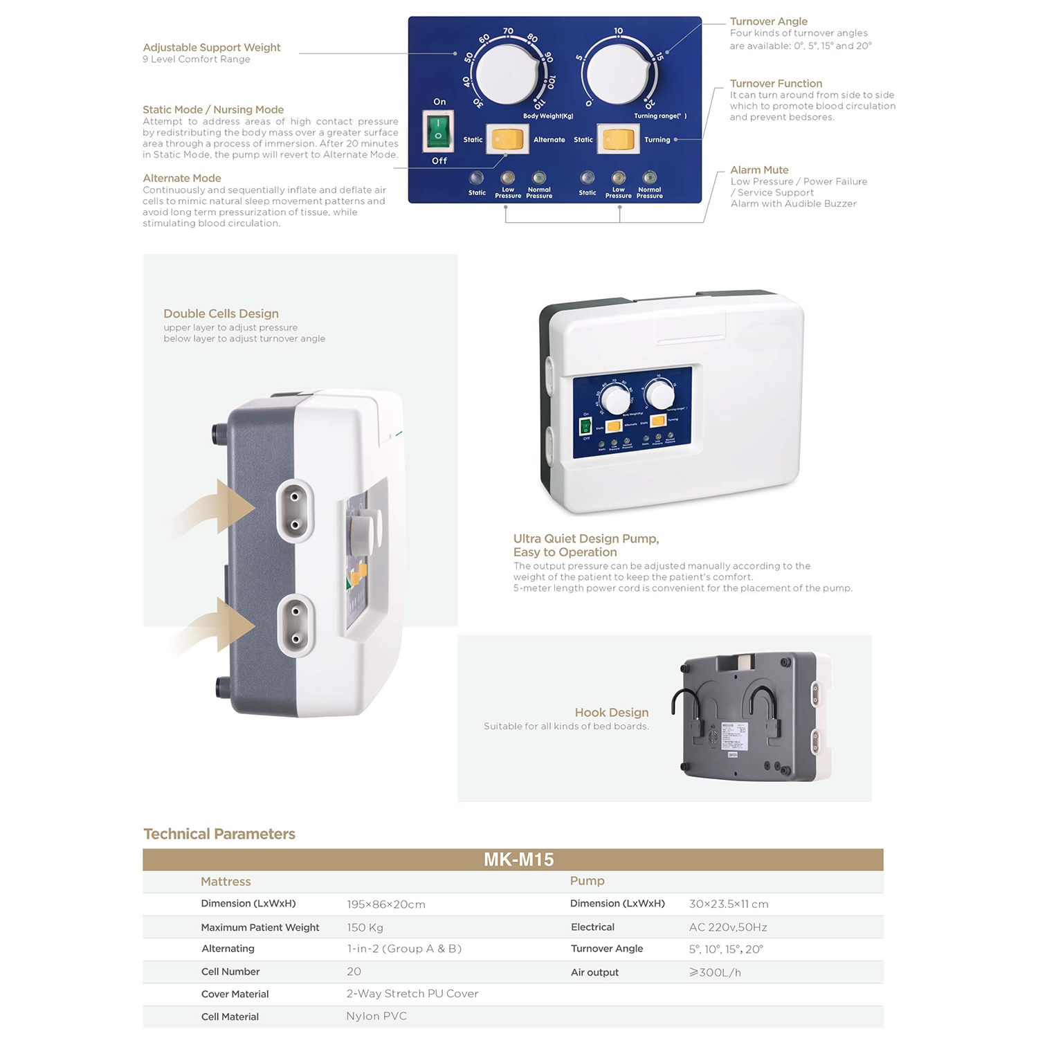 Alternating Pressure Air Mattress